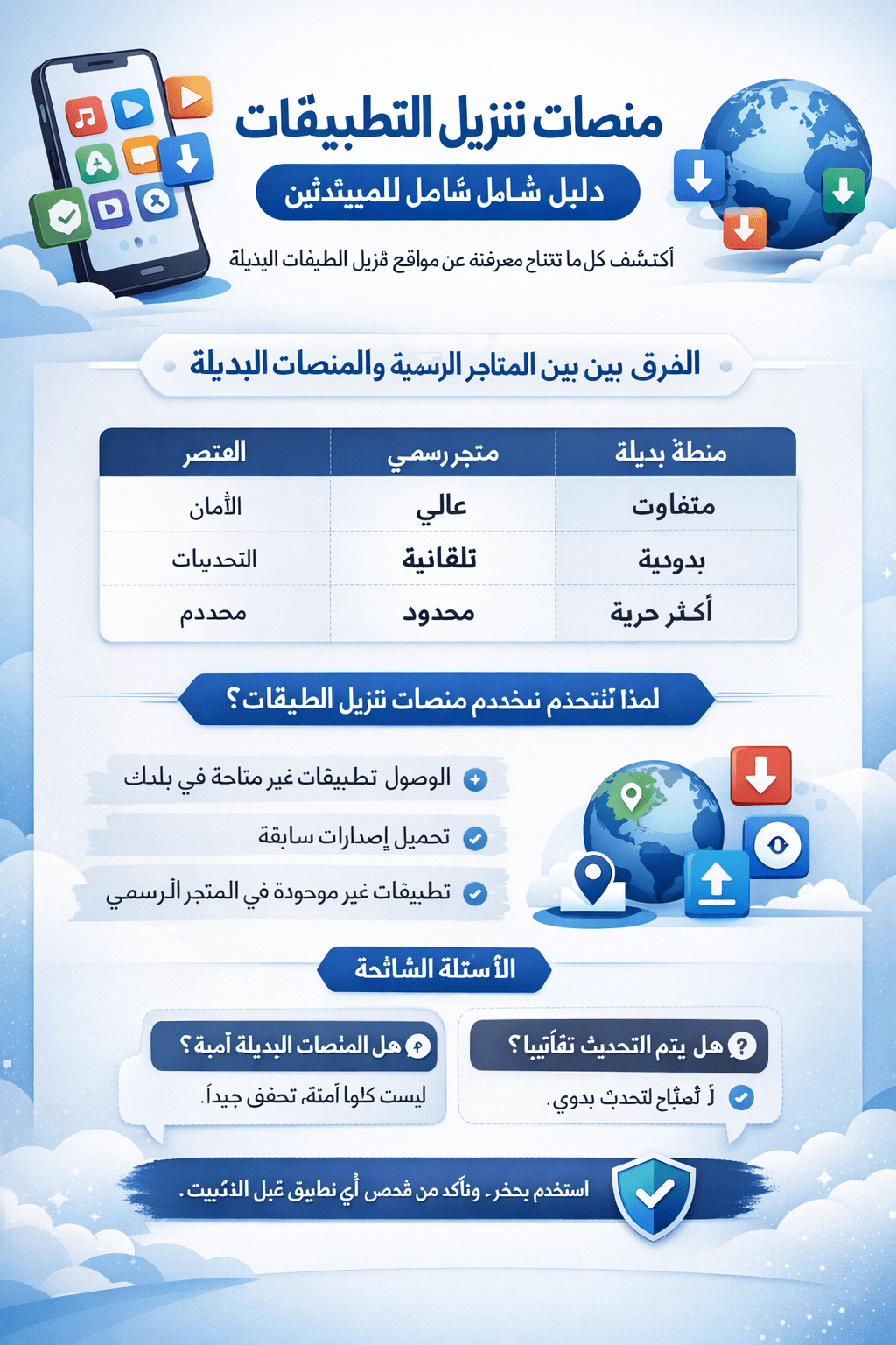 منصات تنزيل التطبيقات غير الرسمية